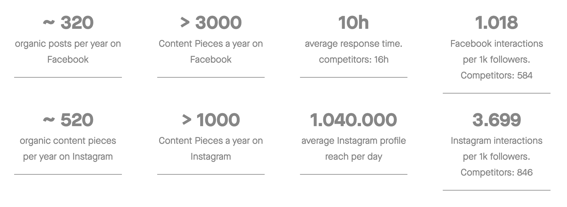 Parasol Island - Integrated Digital Studio