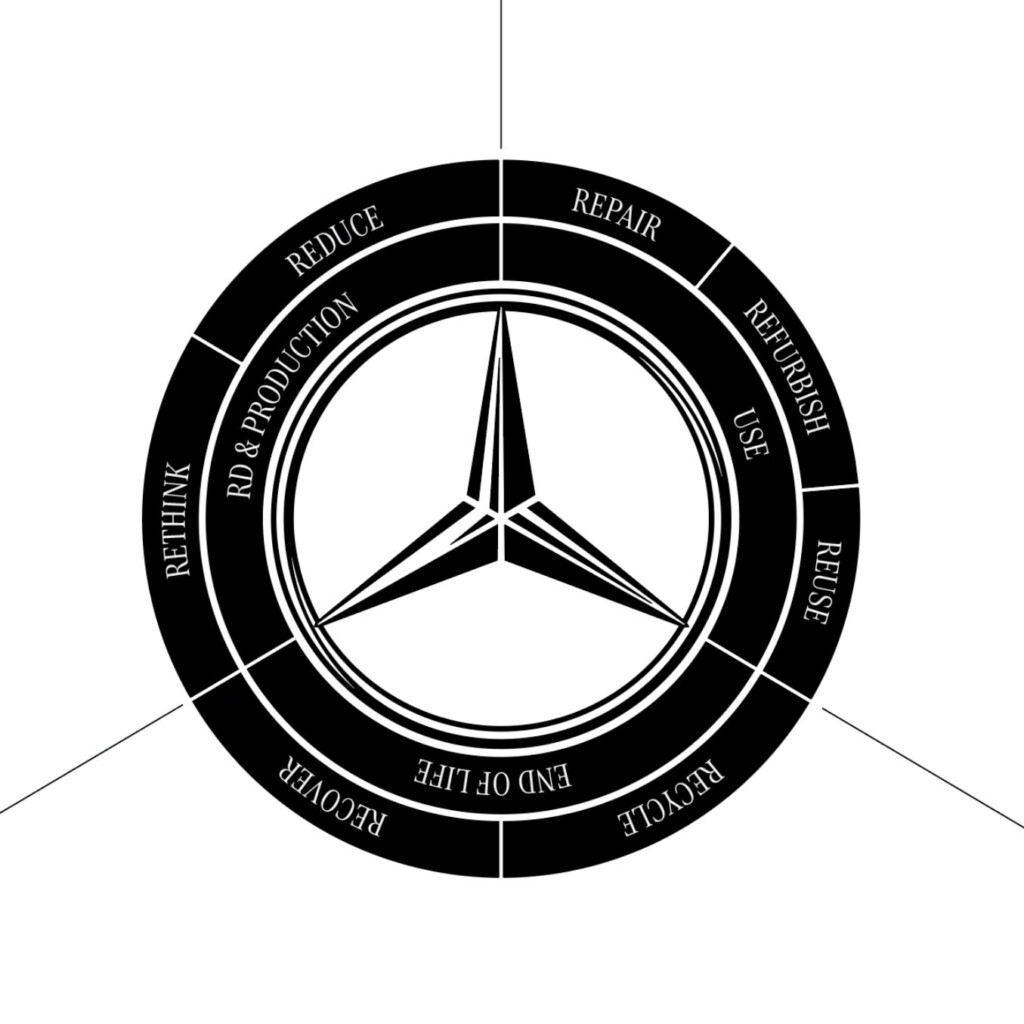 Parasol Island - Integrated Digital Studio